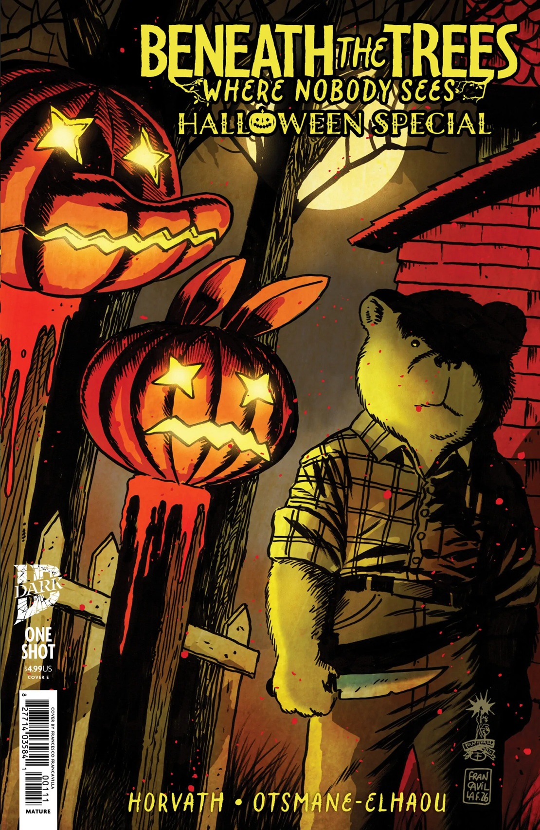 images/editeur/Admin-0-Corentin/News/ZZZ-841/idw-dark-cover-6.jpg