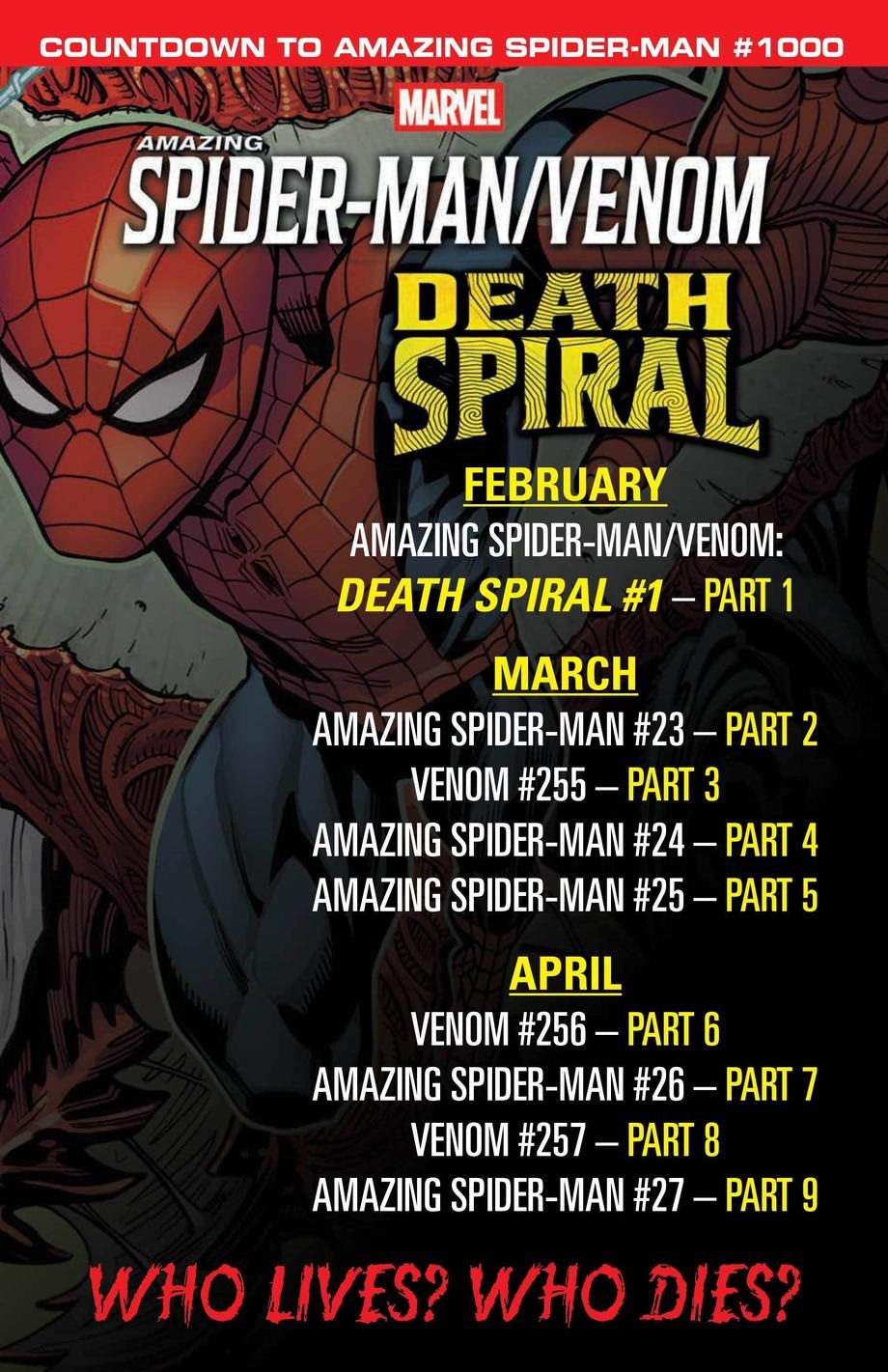 images/editeur/Admin-0-Corentin/News/ZZZ-932/amazing-spider-man-death-spiral-1.jpg