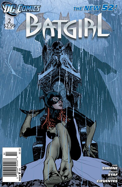 Batgirl