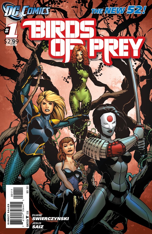 Birds of Prey