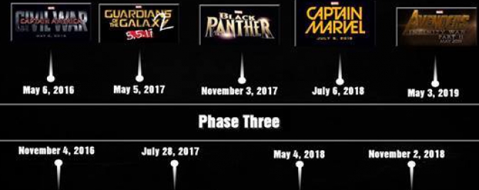 2014 - 2020 : le calendrier complet des sorties ciné' adaptées de Comics