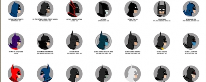75 ans de Batman résumés en 75 Batmen