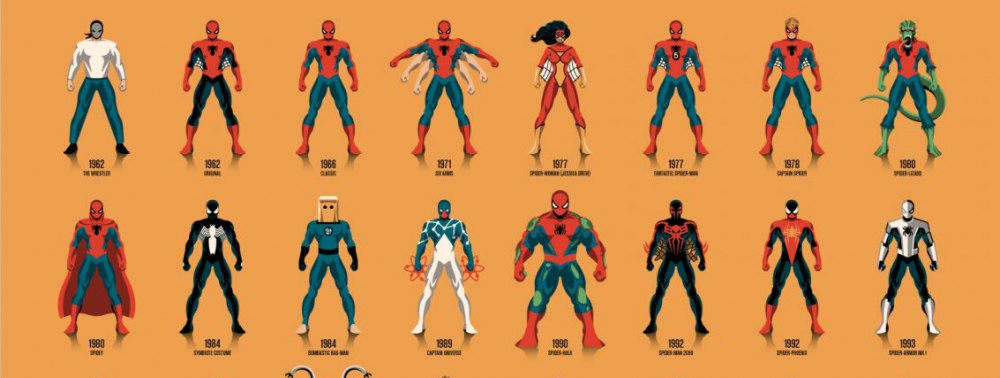 Mondo annonce deux superbes posters Spider-Man