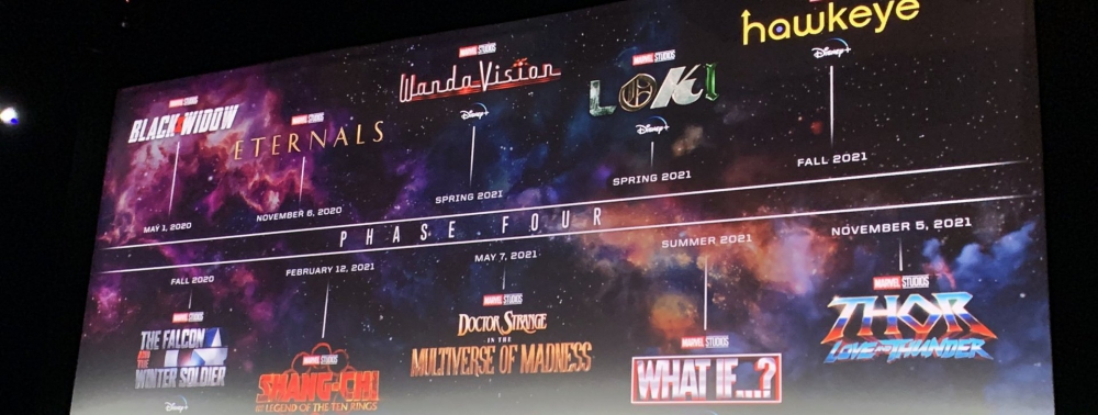 SDCC 2019 - récap' et bilan d'une édition laissée à Marvel Studios