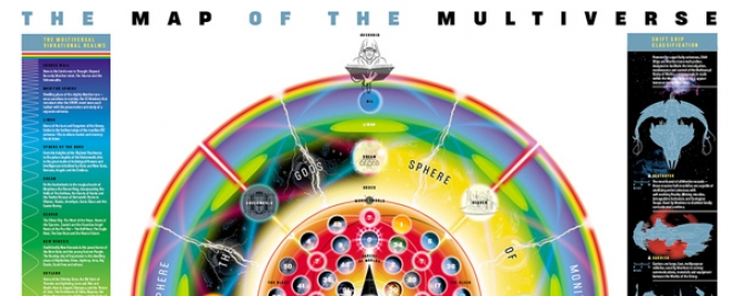 SDCC 2014 : Une carte de Grant Morrison pour vous y retrouver dans Multiversity