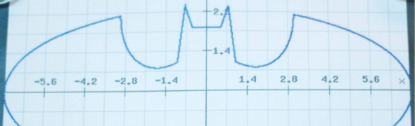 Batmathémathiques