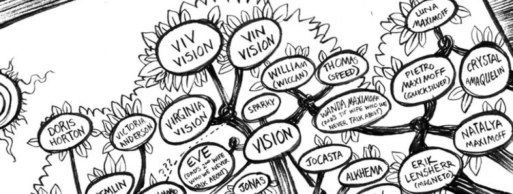 Illustration de l'article